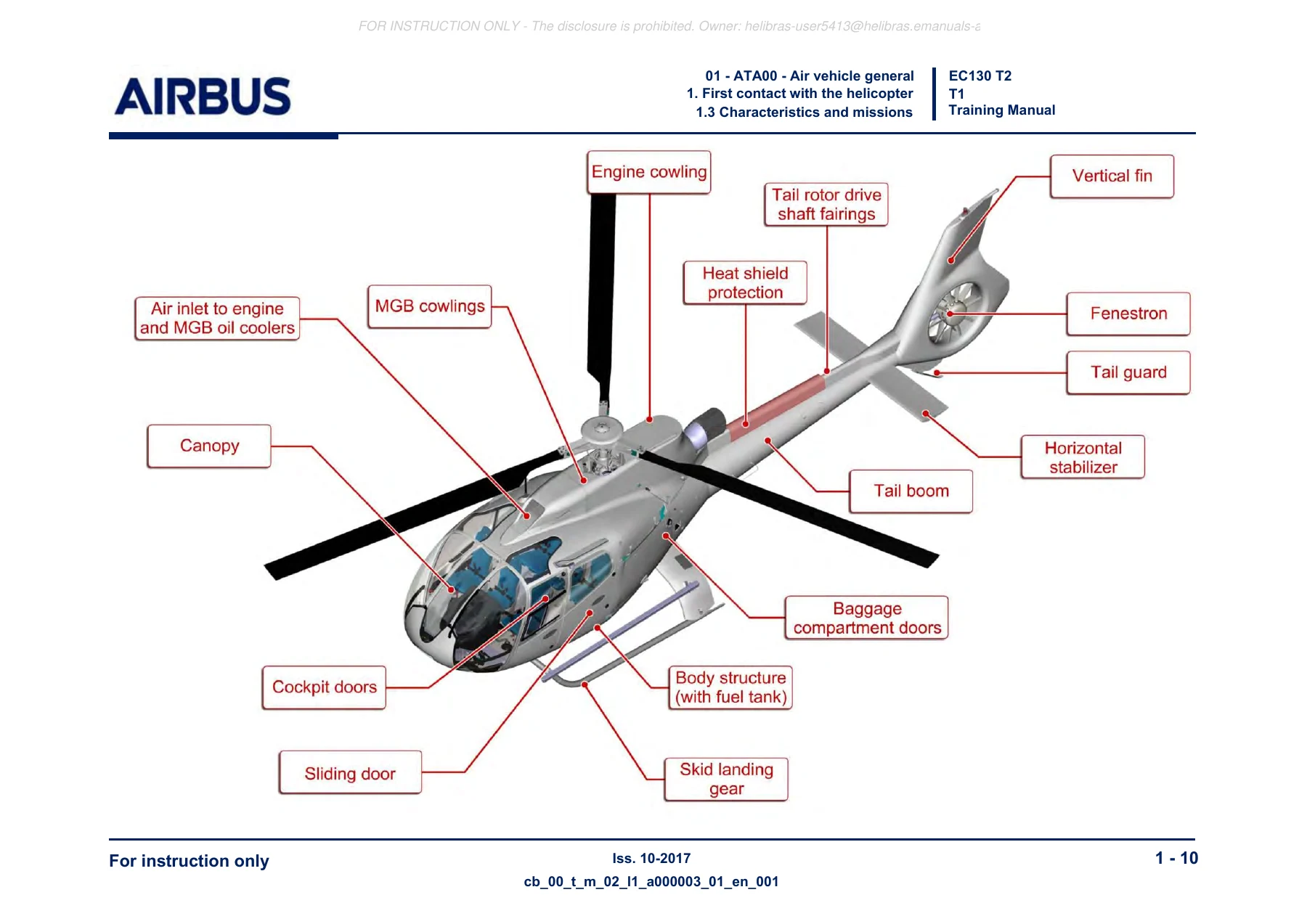 Airbus Helicopters EC130 H130 G500 Training Manual - Full Type Rating PDF Course - Image 2