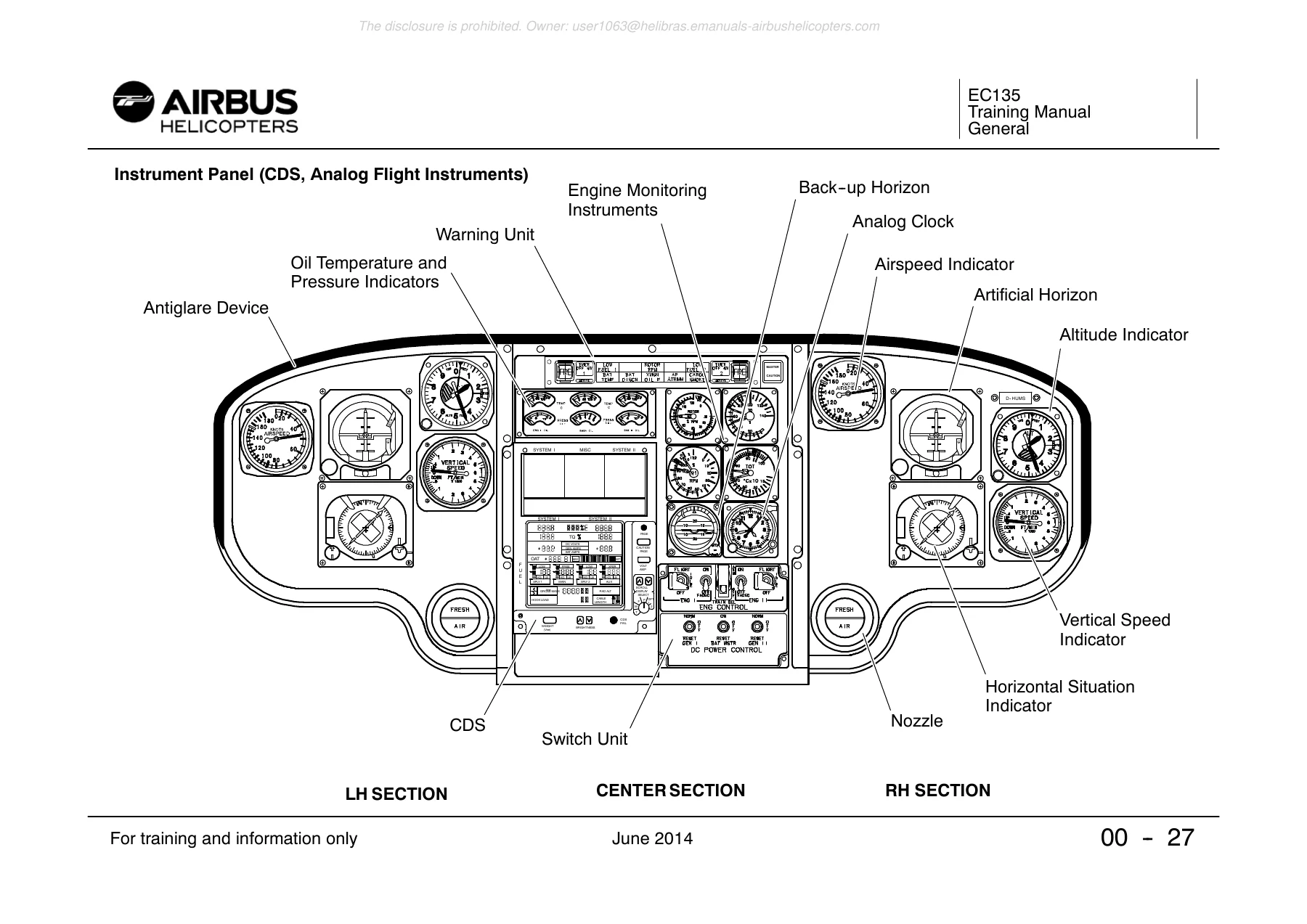 Airbus Helicopters EC135 Training Manual 2014 - Complete Systems Course PDF - Image 2