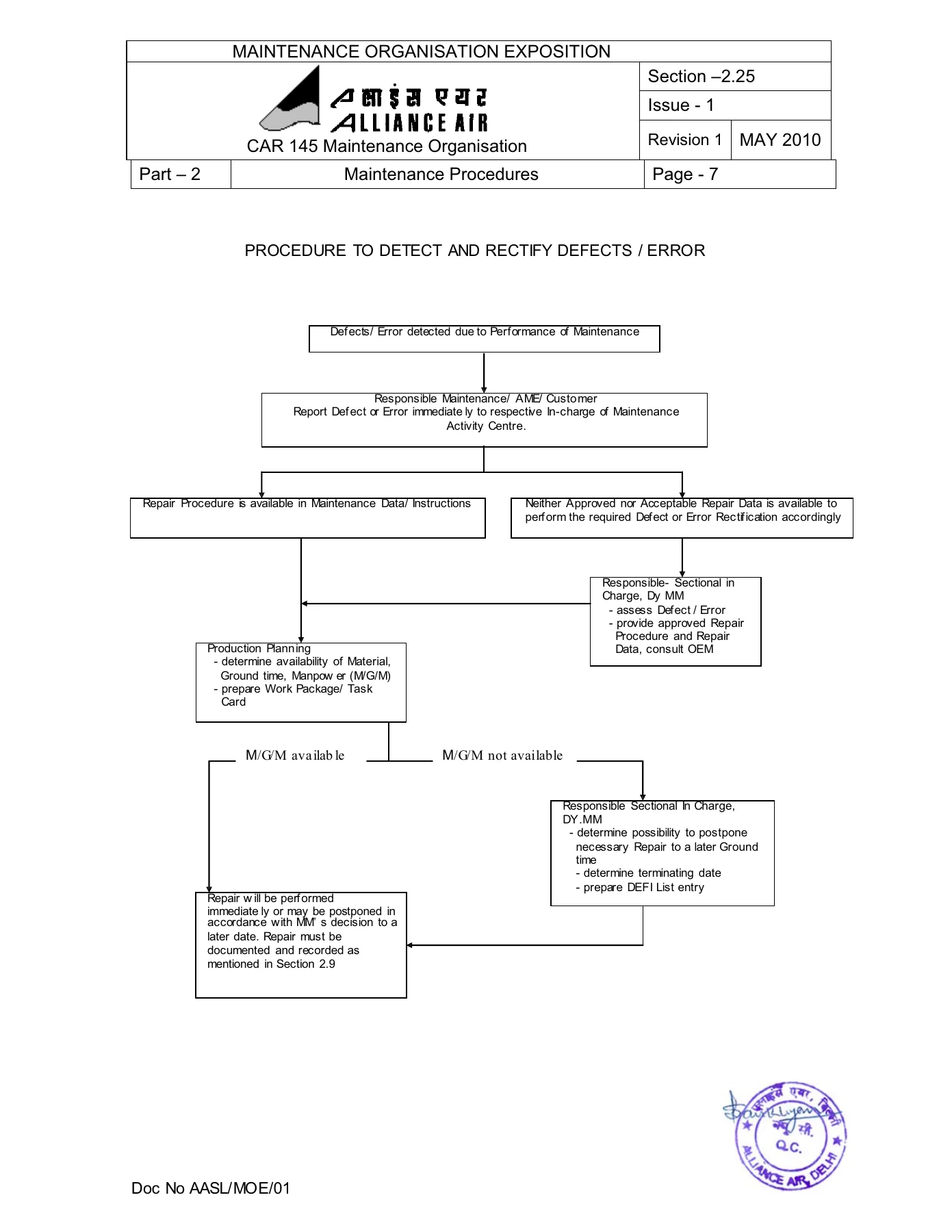 Alliance Air CAR 145 Maintenance Organisation Exposition MOE Manual - PDF - Image 3