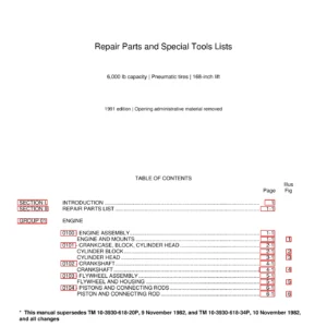 Allis-Chalmers FP60-24PS Forklift Repair Parts & Special Tools List 1991 PDF