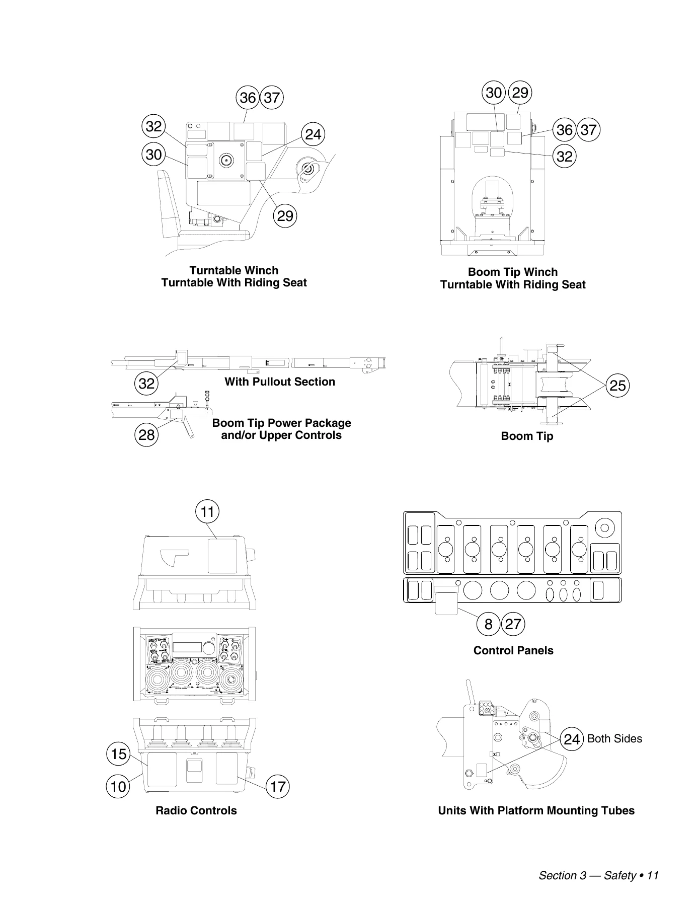 Altec D2000A D3000A D4000A Digger Derrick Operator's Manual - PDF - Image 2