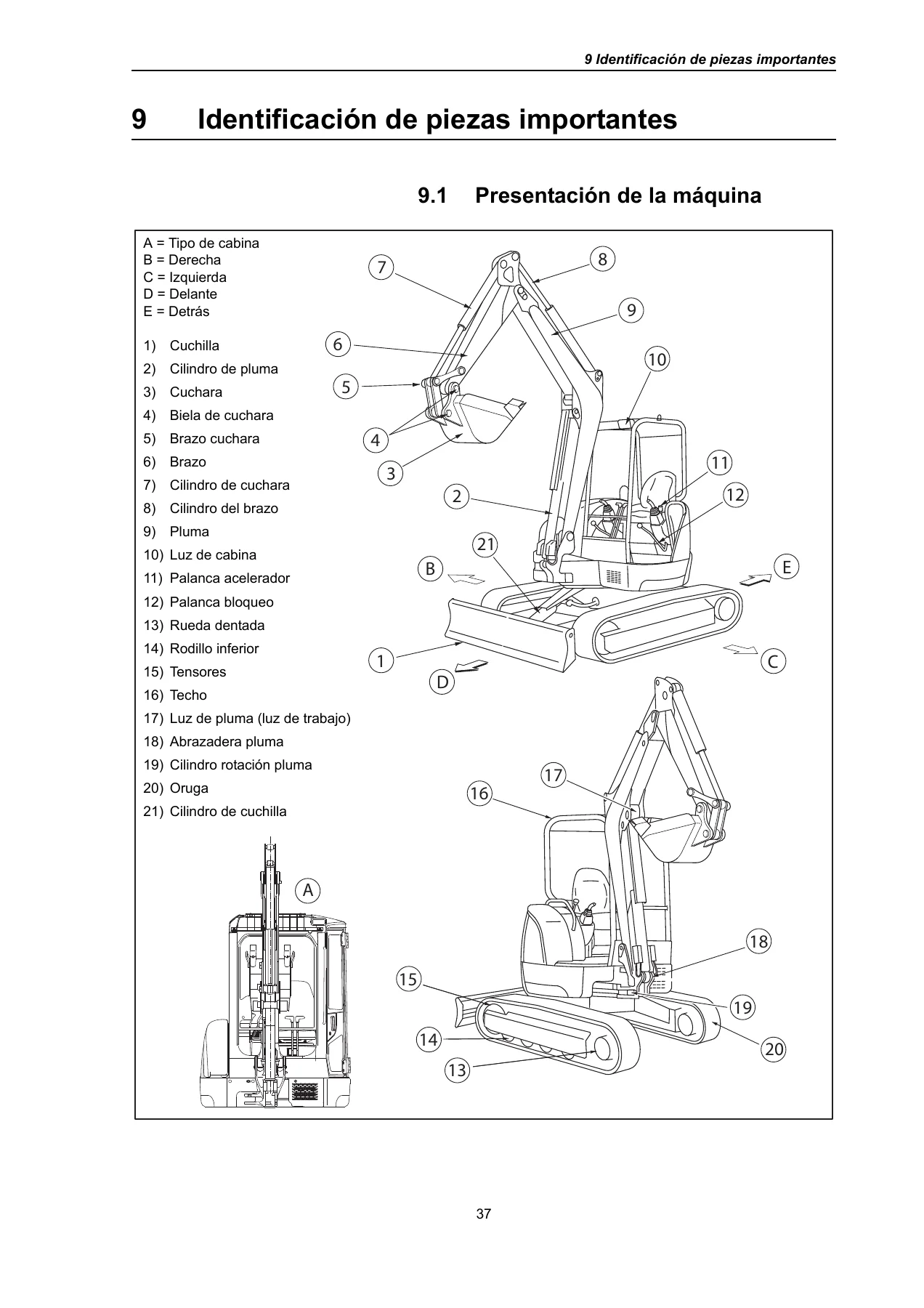 Ammann Yanmar Mini Excavadoras ViO17 ViO20-3 ViO25-3 ViO30/35-3 ViO50U ViO57U - Manual de Operación y Mantenimiento - Image 2
