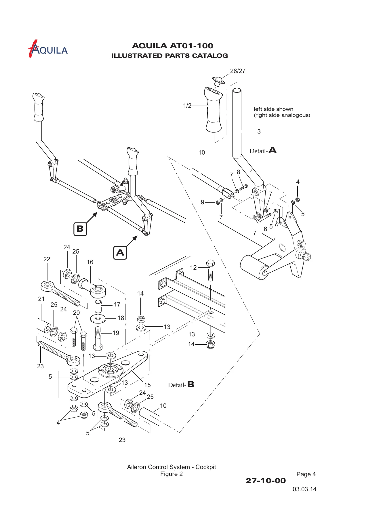 Aquila AT01-100/200 (A211/A212) Illustrated Parts Catalog PC-AT01-1030-110 - Image 3