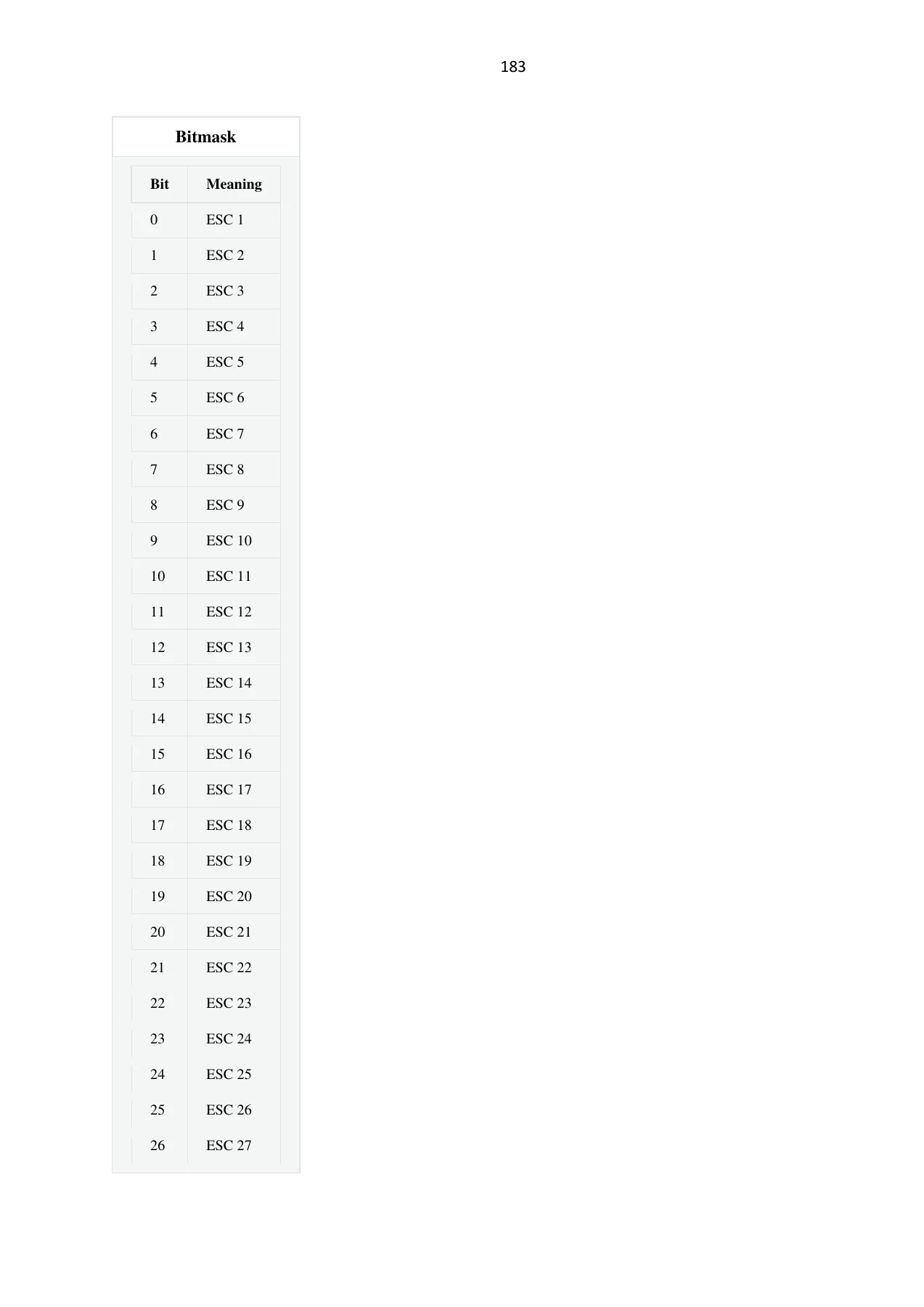 ArduPilot Plane V4.3.8 Complete Parameter List - Full MAVLink Parameter Reference PDF - Image 3