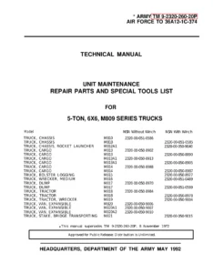 Army TM 9-2320-260-20P M809 5-Ton 6x6 Truck Unit Maintenance Repair Parts & Special Tools List - PDF
