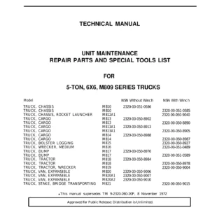 Army TM 9-2320-260-20P M809 5-Ton 6x6 Truck Unit Maintenance Repair Parts & Special Tools List - PDF