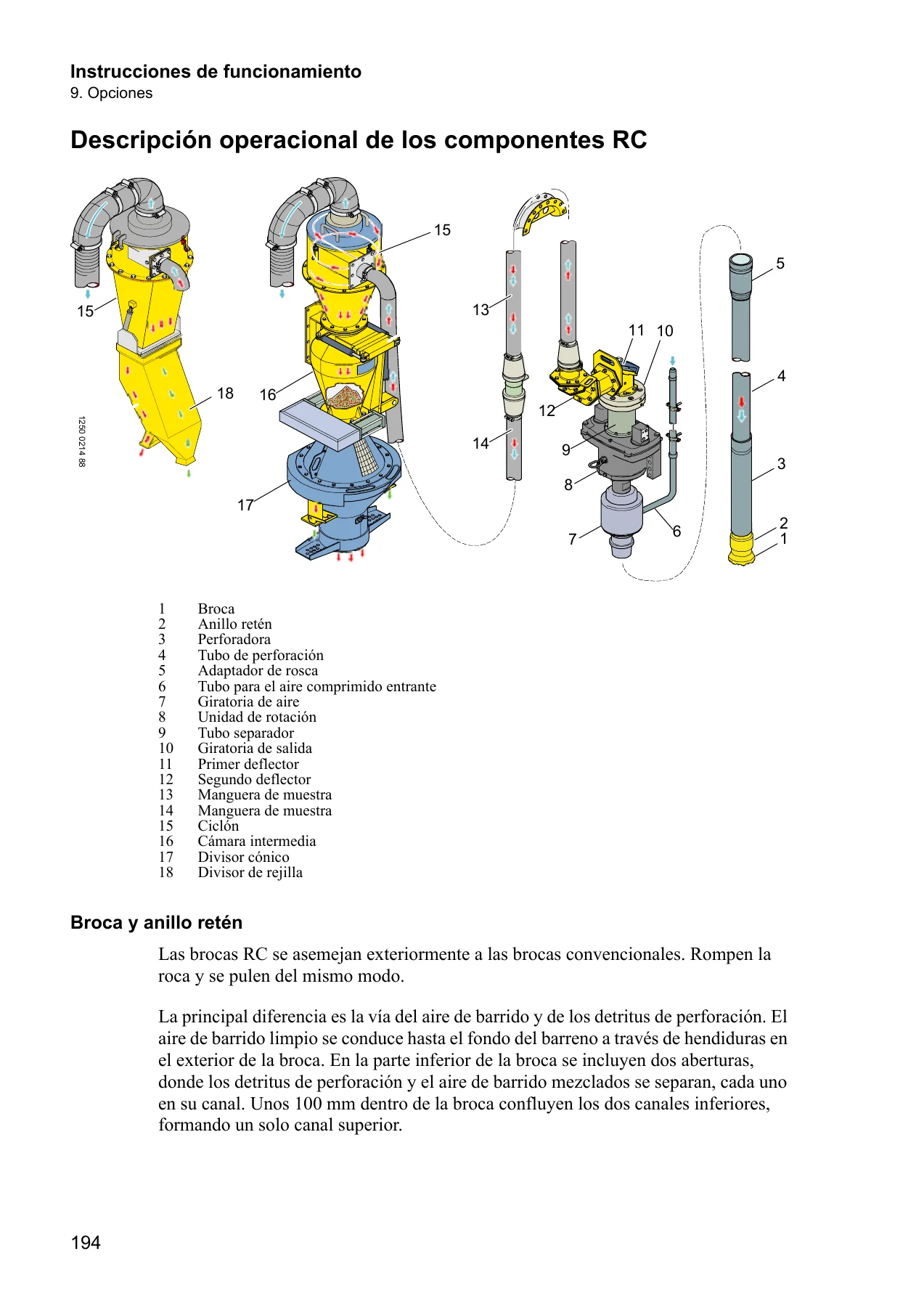 Atlas Copco ROC L6(25) L6(30) L8(25) L8(30) Instrucciones de Funcionamiento - Manual del Operador - Image 3