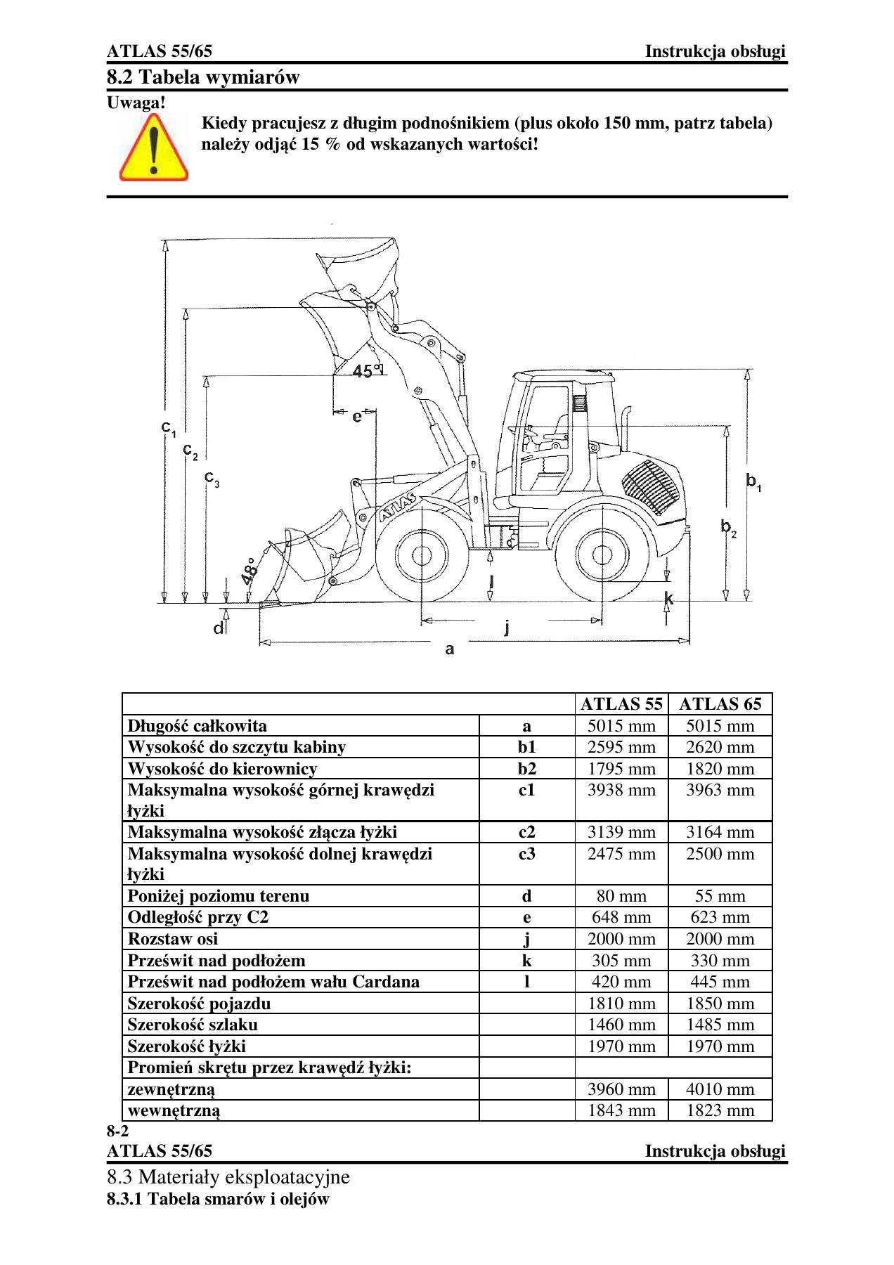 Atlas Weyhausen AR55 AR65 – Instrukcja obsługi i konserwacji ładowarki kołowej (PDF) - Image 3