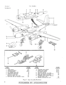 B-26B B-26C TB-26B TB-26C RB-26C Illustrated Parts Breakdown Manual - T.O. 1B-26B-4