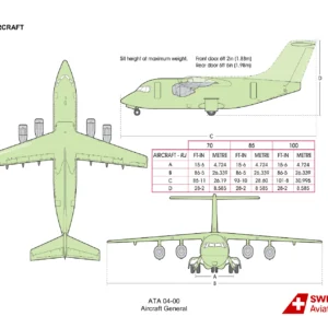 BAe 146 Avro 146 RJ Maintenance Training Manual Level 1 — 1000-Page Course PDF