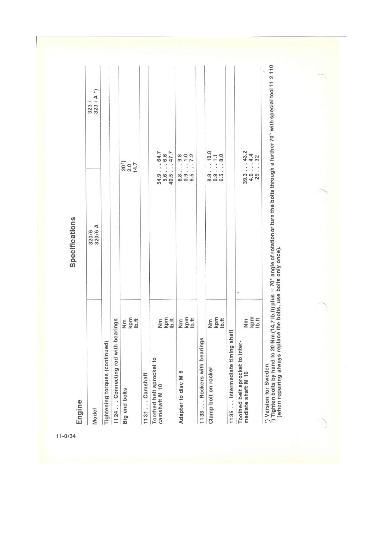 BMW 320 320/6 323i E21 M20 Engine Workshop Manual Section 11 - Image 2