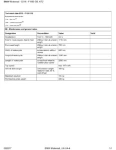 BMW F650 GS K72 Service Repair Manual - Complete Workshop Guide 2012-2016