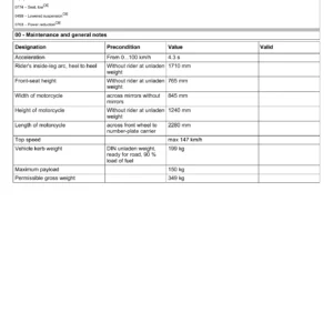 BMW F650 GS K72 Service Repair Manual - Complete Workshop Guide 2012-2016
