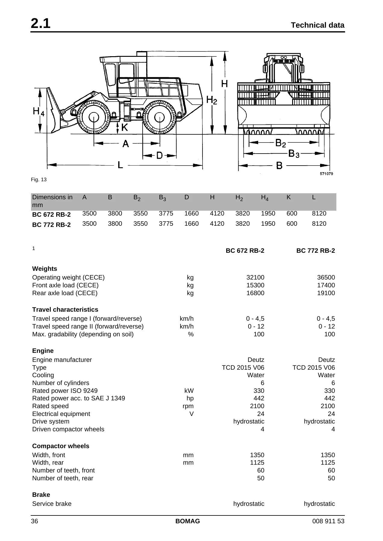 BOMAG BC 672 RB-2 BC 772 RB-2 RS-2 EB-2 Service Manual β Sanitary Landfill & Soil Compactor Repair Guide - Image 2