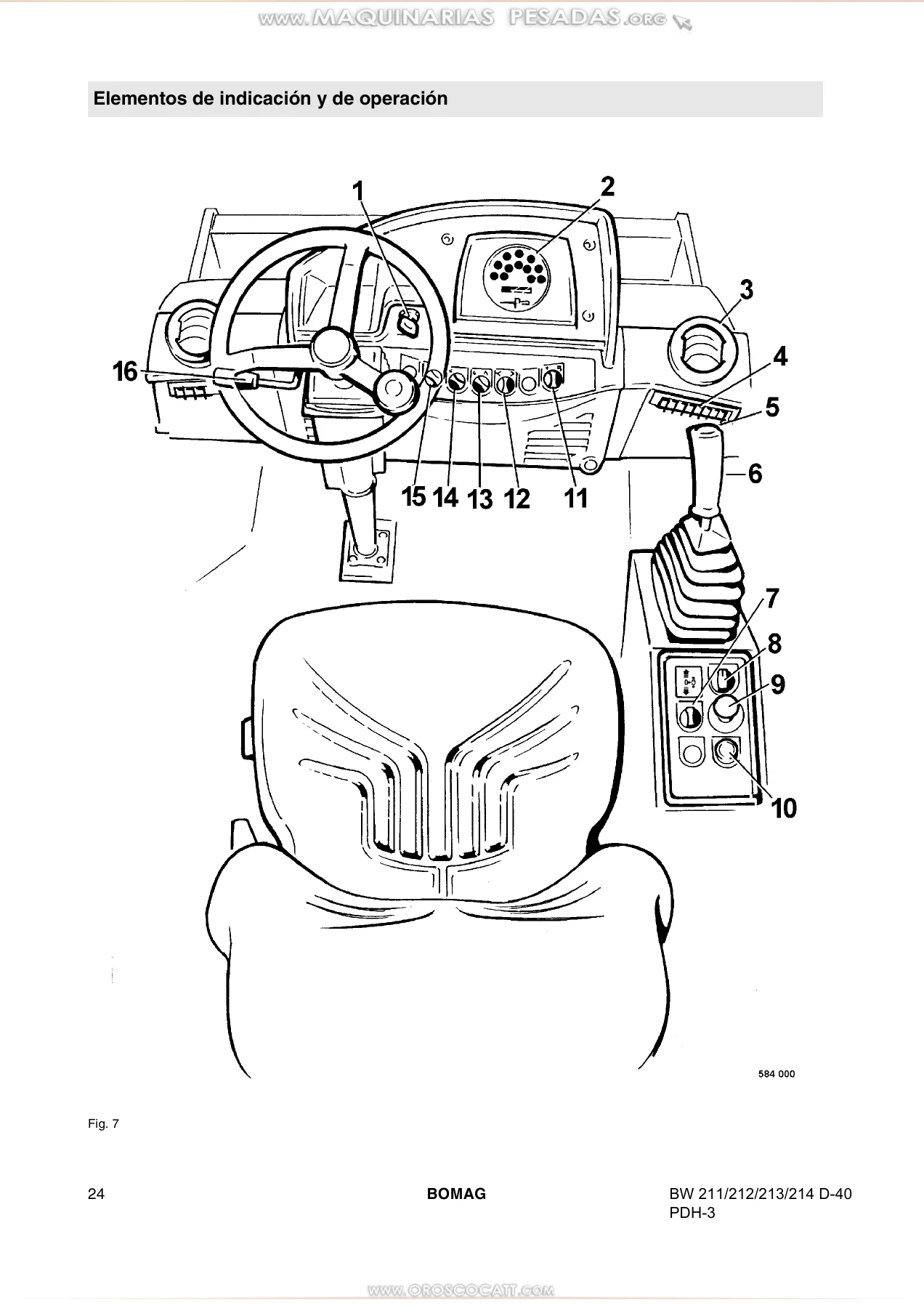 BOMAG BW 211 212 213 214 D-40 PDH-3 - Manual de Instrucciones de Servicio y Mantenimiento (00815883) - Español PDF - Image 2