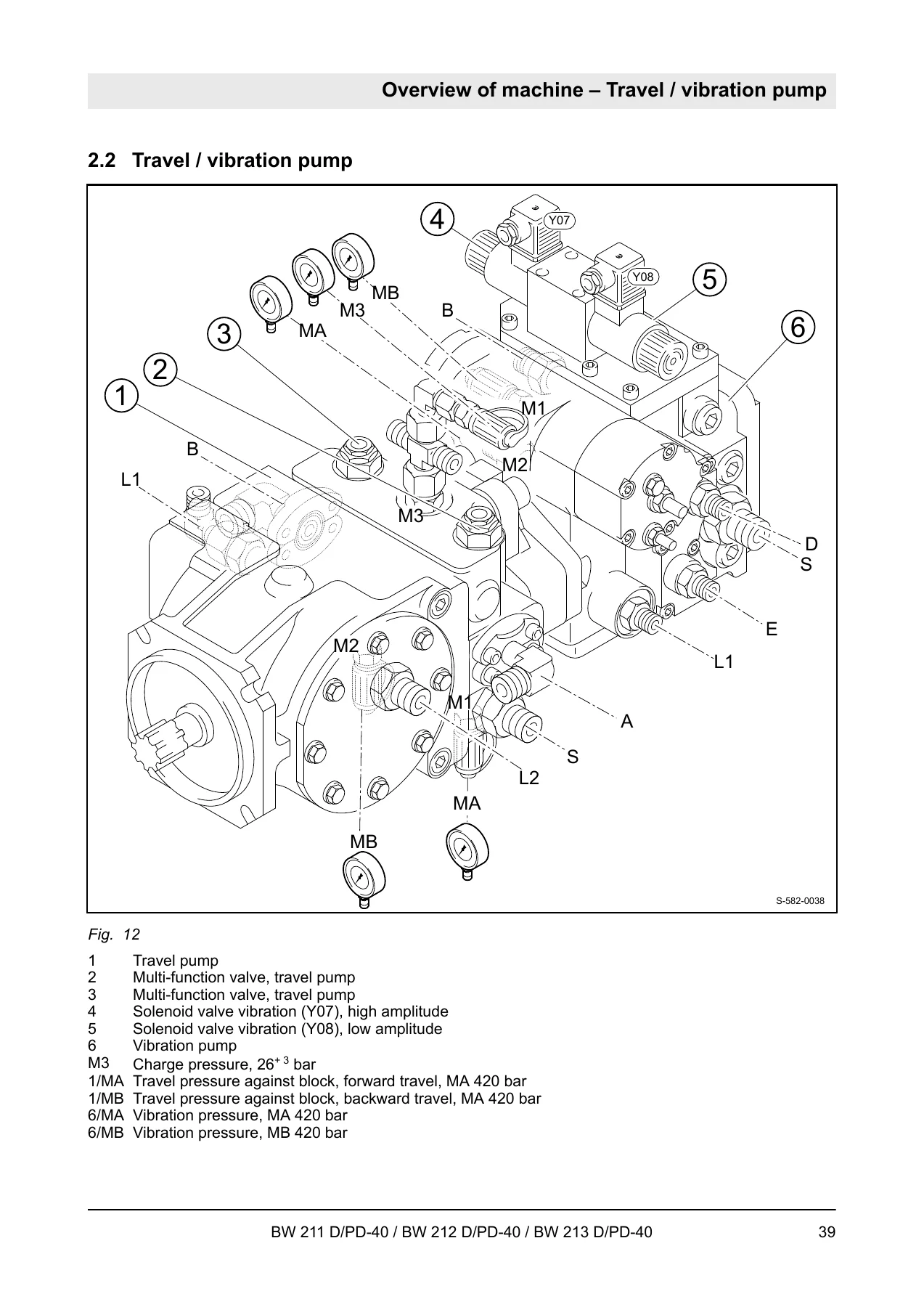BOMAG BW 211 BW 212 BW 213 D/PD-40 Service Training Manual 008 401 91 - Image 2