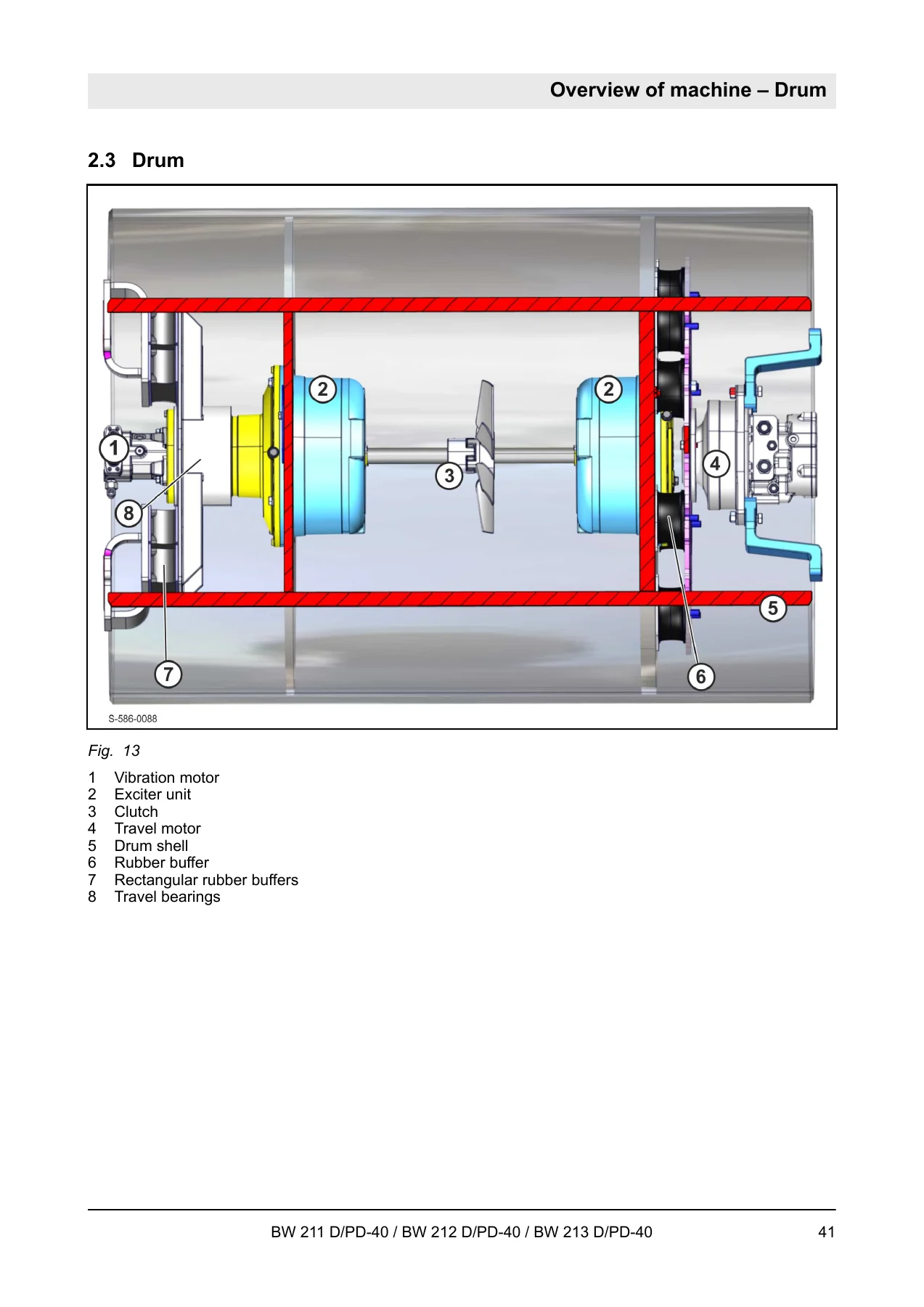 BOMAG BW 211 BW 212 BW 213 D/PD-40 Service Training Manual 008 401 91 - Image 3