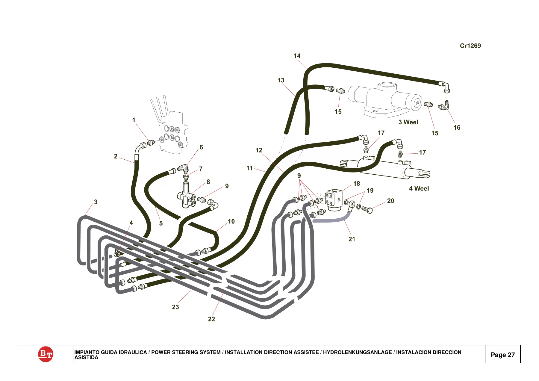 BT Cargo CBE 15 T Spare Parts Catalogue Manual - PDF Download - Image 3