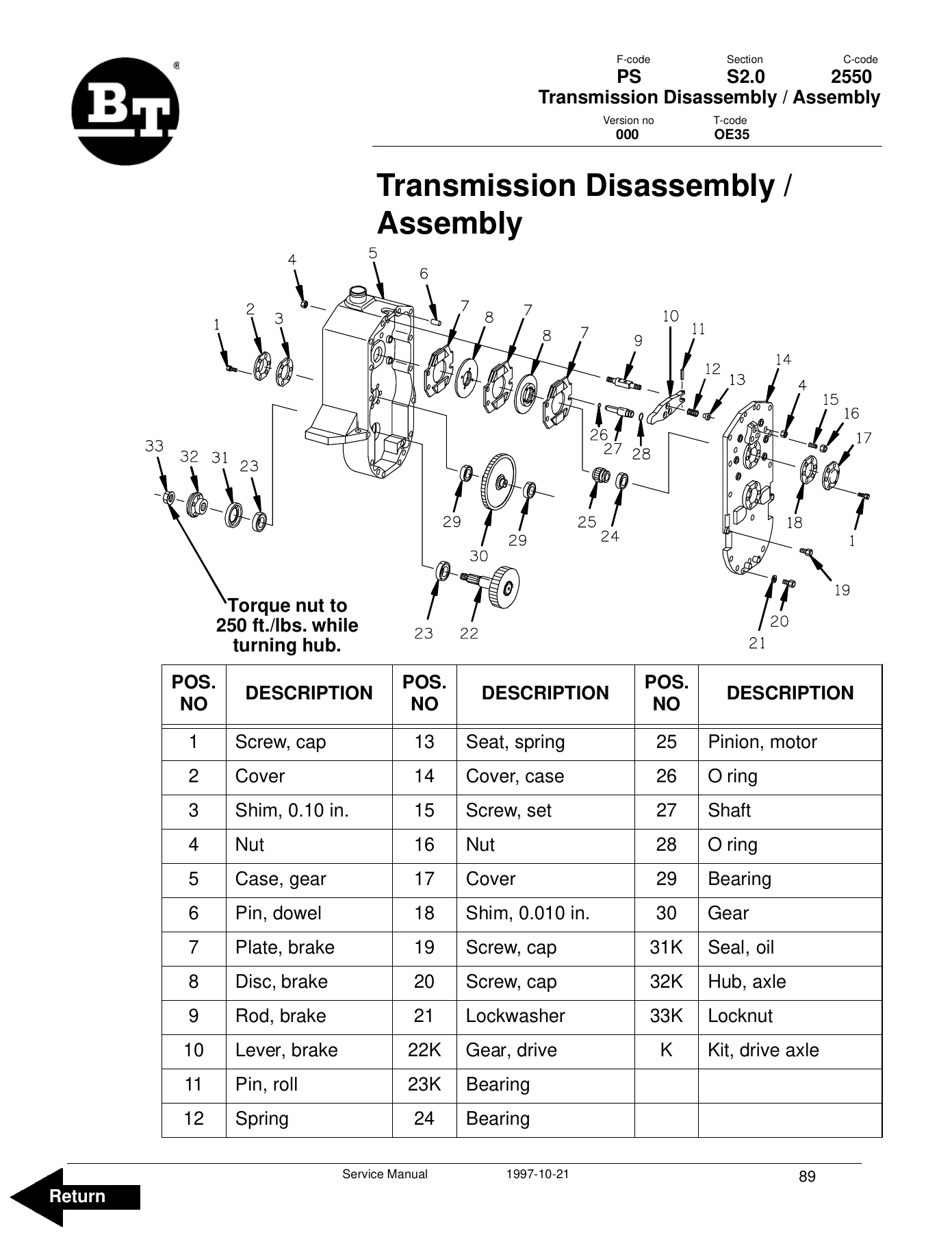 BT Prime-Mover OE35 Order Selector Service Manual - 24V and 36V Order Picker Repair Guide - Image 3