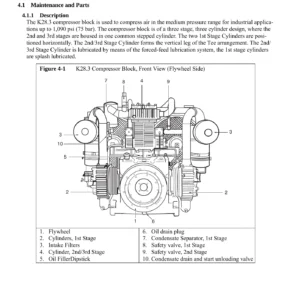 Bauer B 28.3 Medium Pressure Industrial Air Compressor Instruction Manual & Replacement Parts List