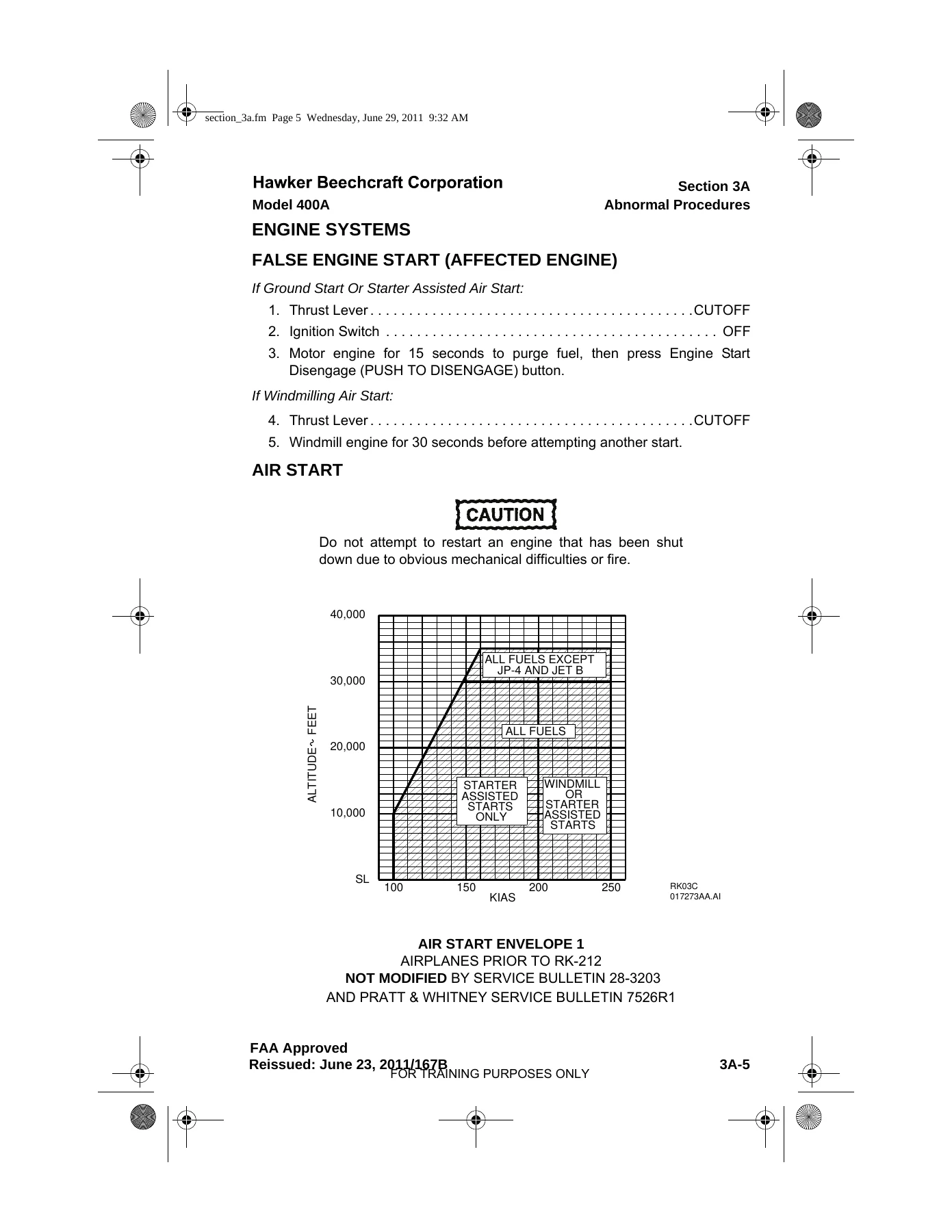 Beechjet 400A / Hawker 400XP (Model 400A) FAA Approved Airplane Flight Manual - PDF - Image 3
