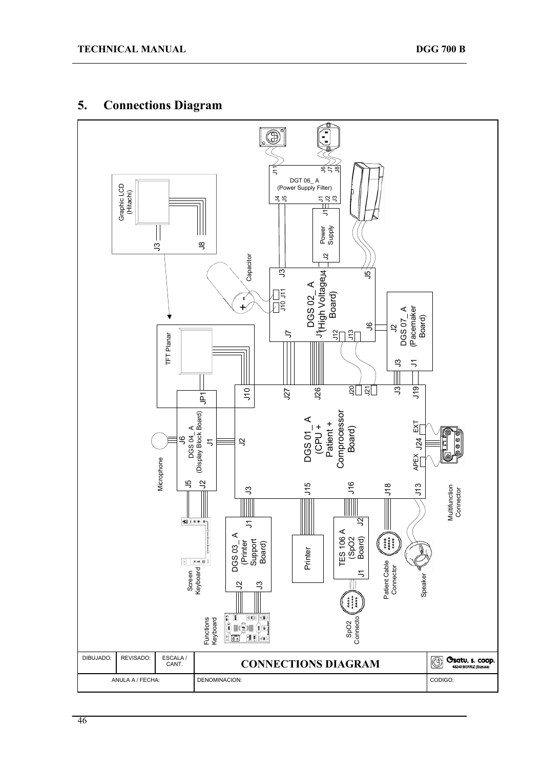 Bexen REANIBEX Serie 700 Monitor Defibrillator Technical Service Manual 2008 - Image 2
