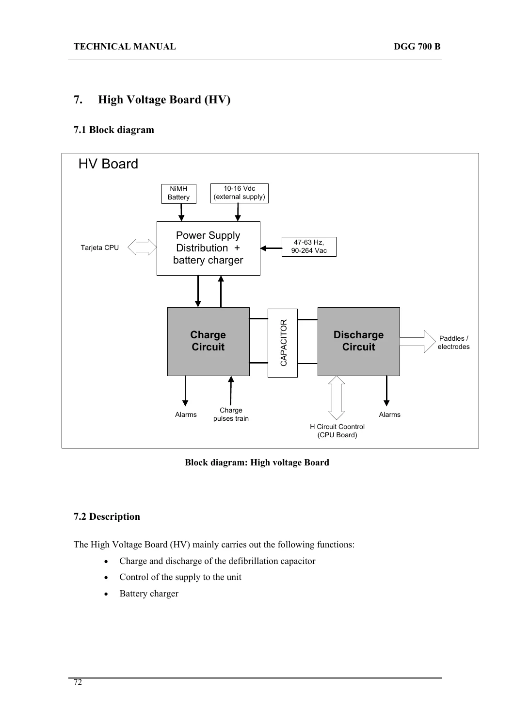 Bexen REANIBEX Serie 700 Monitor Defibrillator Technical Service Manual 2008 - Image 3