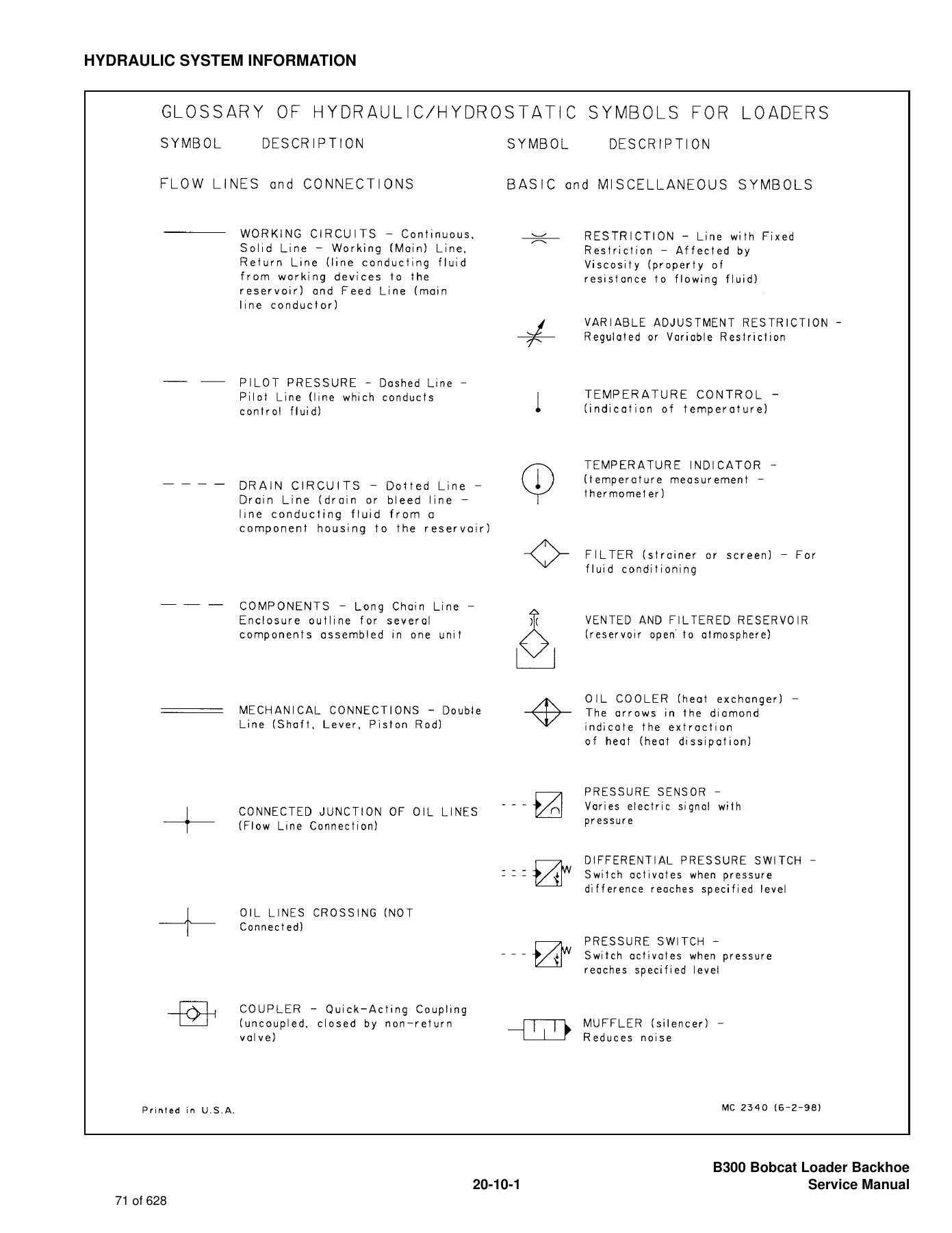 Bobcat B300 Loader Backhoe Service Manual 6901906 - S/N 571711001 & Above Repair Guide - Image 2
