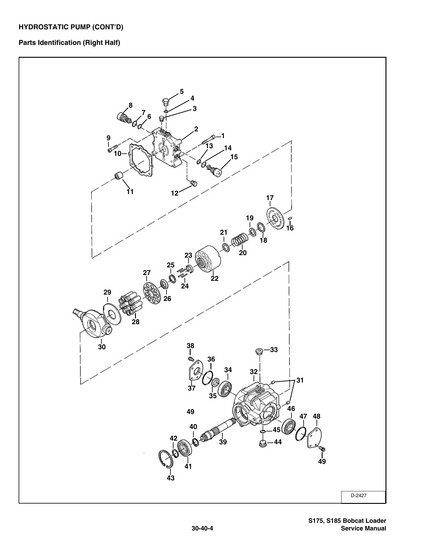 Bobcat S175 S185 Turbo Skid Steer Loader Service Manual 6902732 (2006) PDF - Image 3