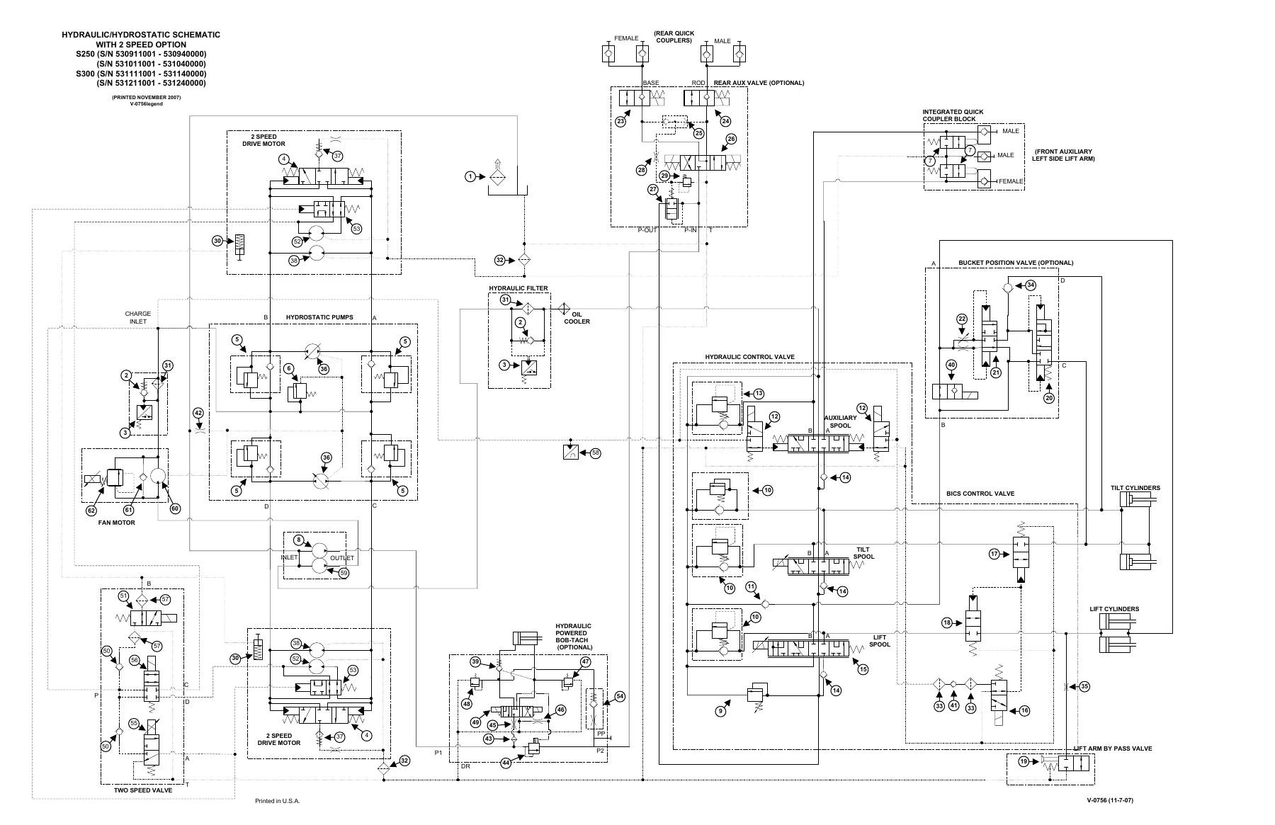 Bobcat S250 & S300 Skid-Steer Loader Service Manual 6904158 - 2008 PDF Repair Guide - Image 3