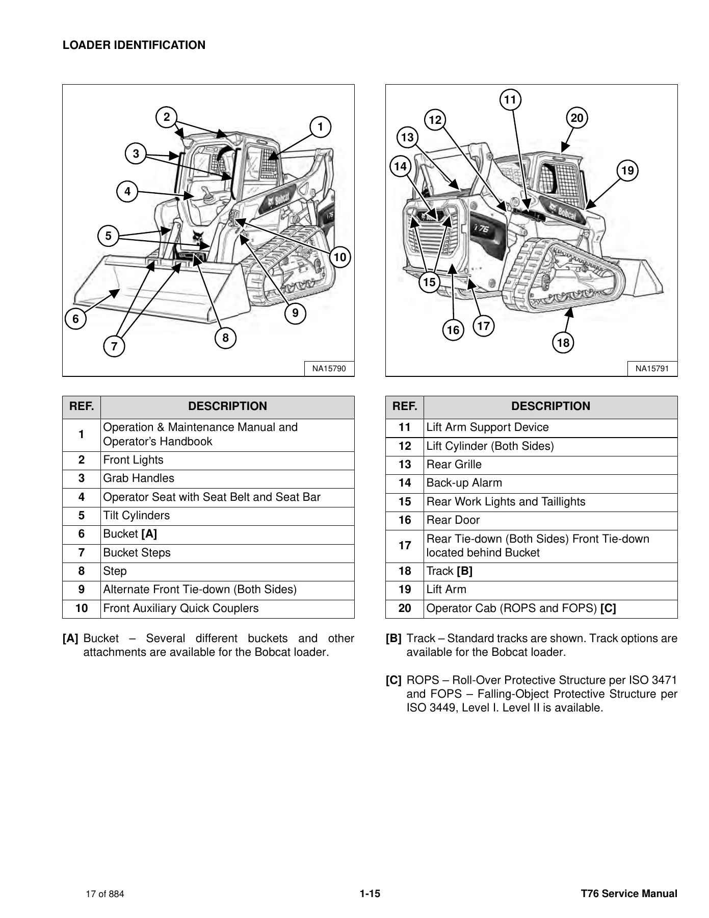 Bobcat T76 Compact Track Loader Service Manual (B4CE11001 & Above) - PDF Download - Image 2