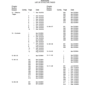 Bombardier Canadair CRJ CL-600-2B19 Chapter 12 Servicing Aircraft Maintenance Manual (Dec 2005)