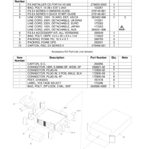 Bose FreeSpace E4 Series II Business Music System Service Manual (PDF)