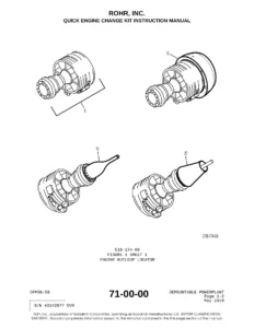 CFM56-5B A320/A321 Quick Engine Change Kit Instruction Manual (QECKIM) - Rohr Goodrich PDF