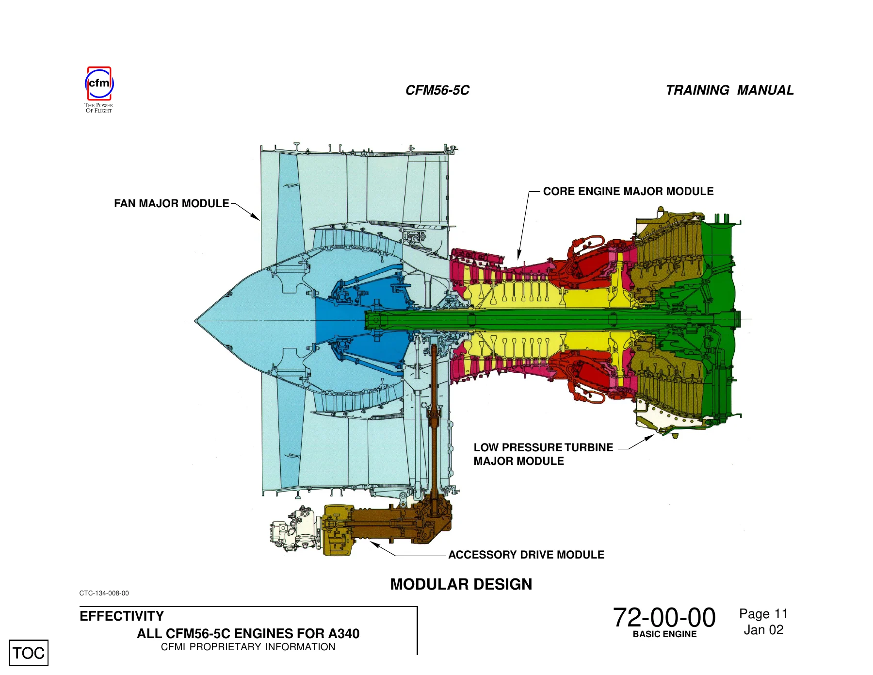 CFM56-5C Basic Engine Training Manual - CFMI Turbofan PDF for Airbus A340 - Image 2