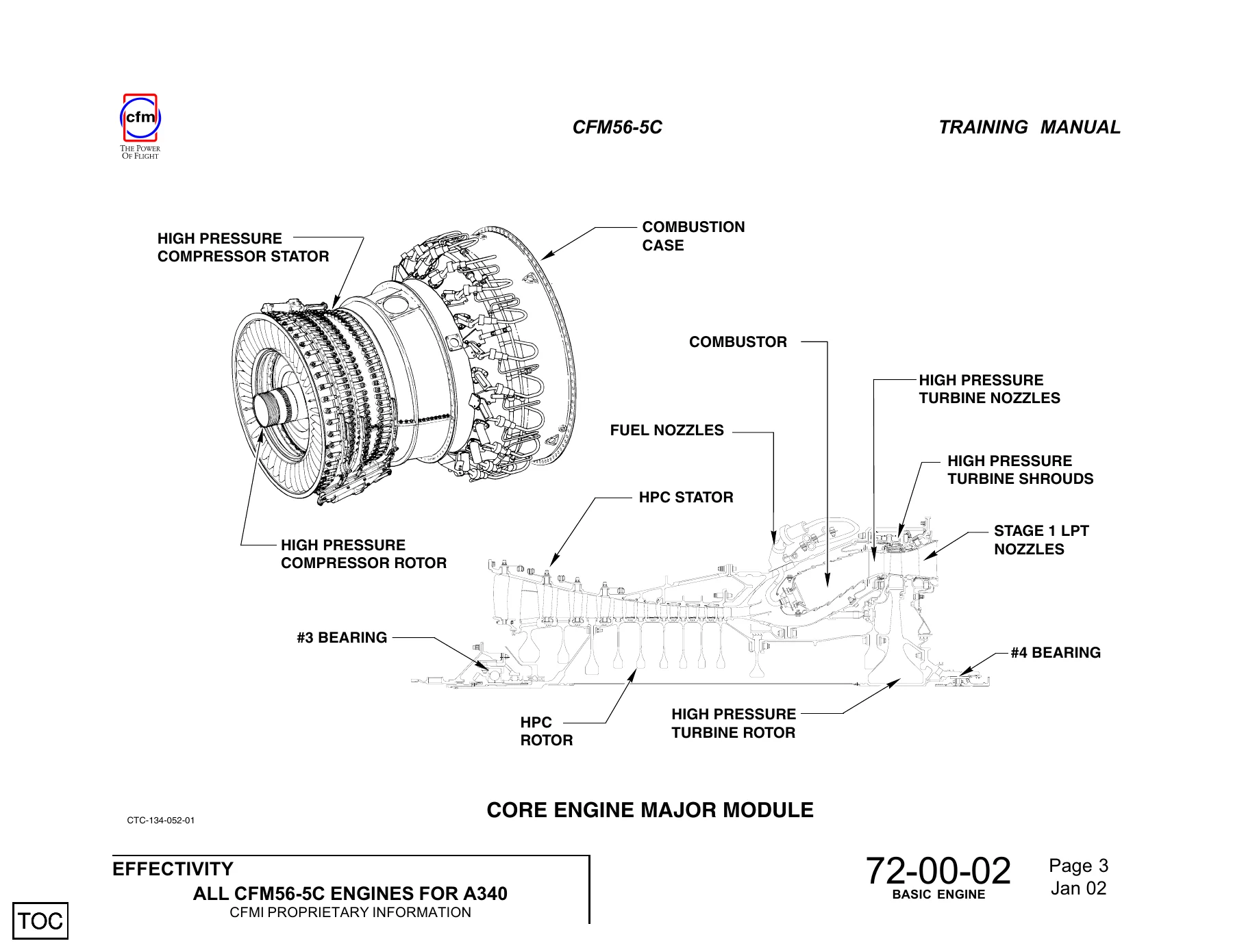 CFM56-5C Basic Engine Training Manual - CFMI Turbofan PDF for Airbus A340 - Image 3