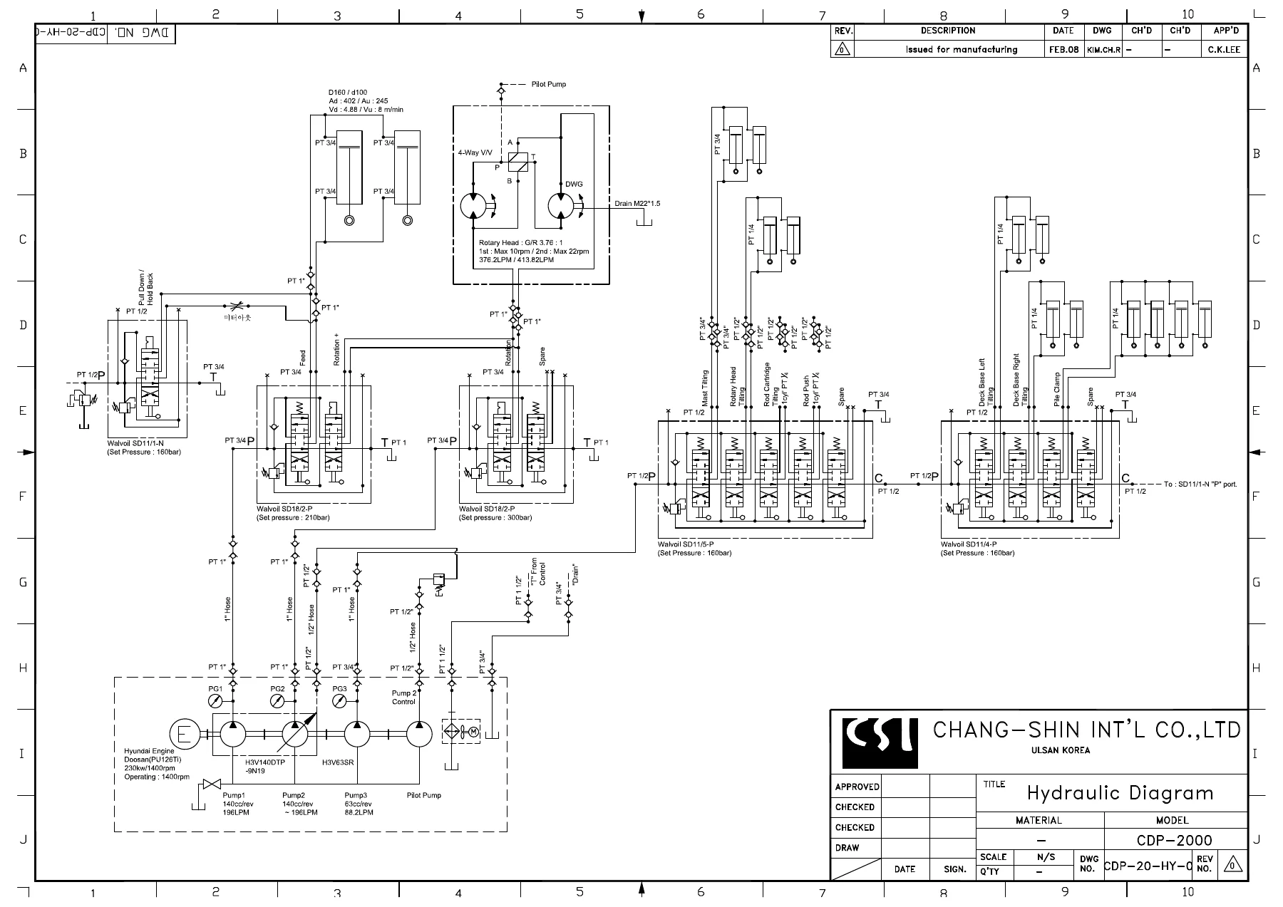 CPD 2000 RCD Drilling Machine Instruction Manual - Serial 2012-004/005 - PDF - Image 3