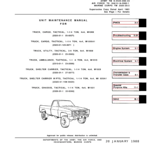 CUCV M1008 M1009 M1010 M1028 M1031 Unit Maintenance Manual TM 9-2320-289-20
