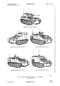 CVR(T) Scimitar Spartan Samaritan Samson Sultan Common Items Illustrated Parts Catalogue 2350-T-220-711