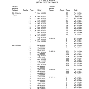 Canadair Regional Jet AMM Chapter 24 Electrical Power System Manual 2005