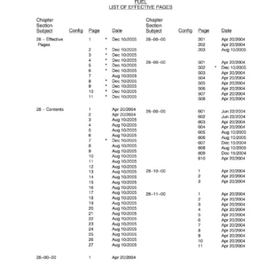Canadair Regional Jet Aircraft Maintenance Manual Chapter 28 Fuel System