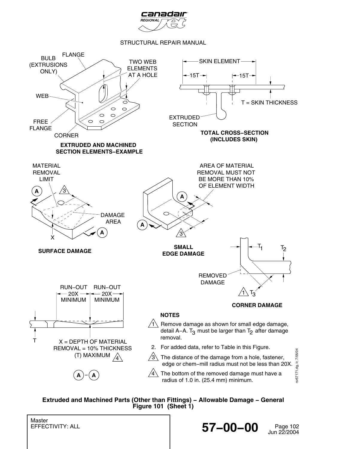 Canadair Regional Jet CL-600-2B19 Structural Repair Manual Chapter 57 Wings (2006) - Image 2