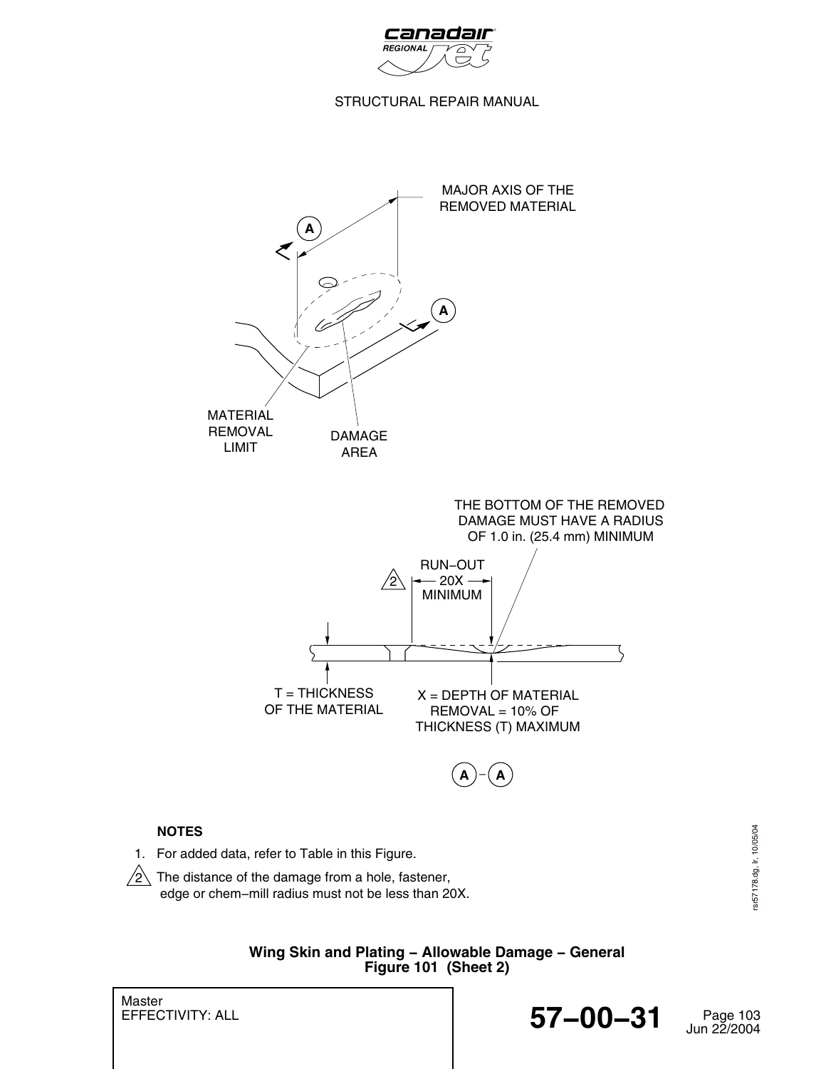 Canadair Regional Jet CL-600-2B19 Structural Repair Manual Chapter 57 Wings (2006) - Image 3