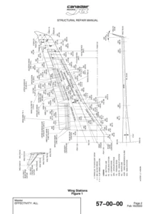 Canadair Regional Jet CL-600-2B19 Structural Repair Manual Chapter 57 Wings (2006)