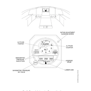 Canadair Regional Jet Chapter 34 Navigation Aircraft Maintenance Manual - December 2005