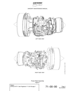 Canadair Regional Jet Chapter 71 Power Plant Aircraft Maintenance Manual - CF34−3A1 CF34−3B1