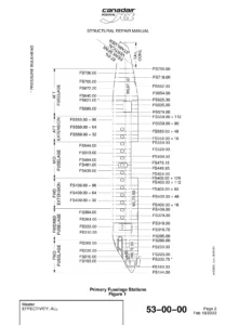 Canadair Regional Jet Structural Repair Manual - Chapter 53 Fuselage