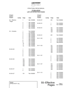 Canadair Regional Jet Structural Repair Manual - Chapter 55 Stabilizers - March 2006 PDF