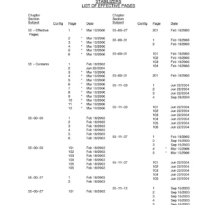 Canadair Regional Jet Structural Repair Manual - Chapter 55 Stabilizers - March 2006 PDF