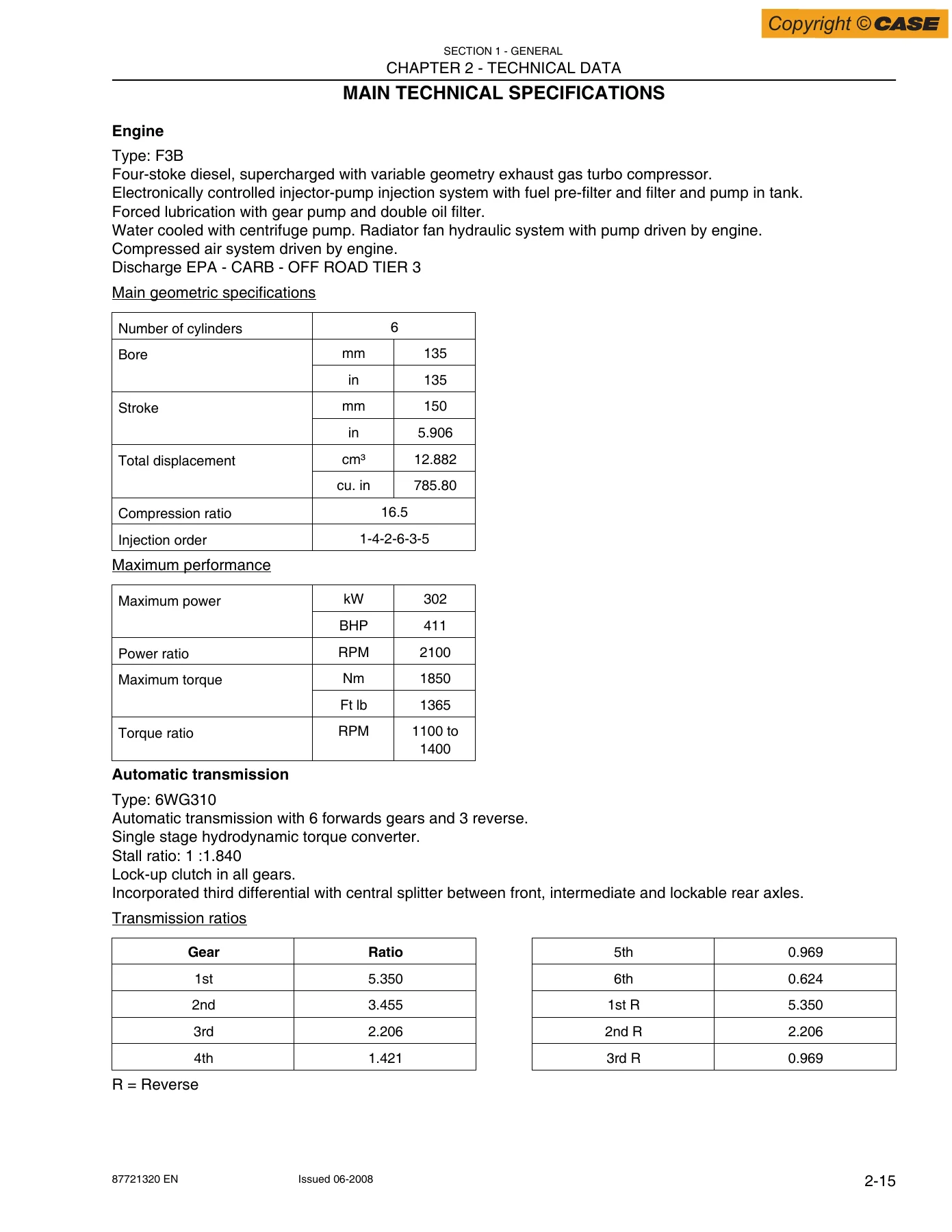Case 335B 340B Simplemux Articulated Dump Truck Service Manual PDF - Image 3